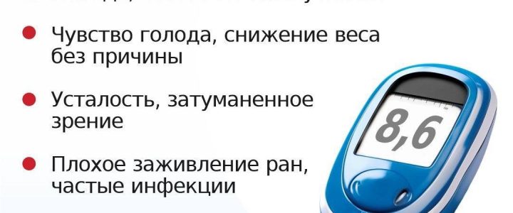 🚑 Если заметили у себя эти симптомы — срочно обратитесь к врачу!