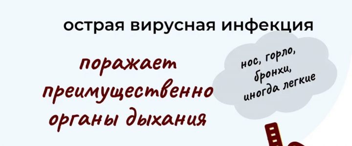 Осторожно — Грипп!🦠